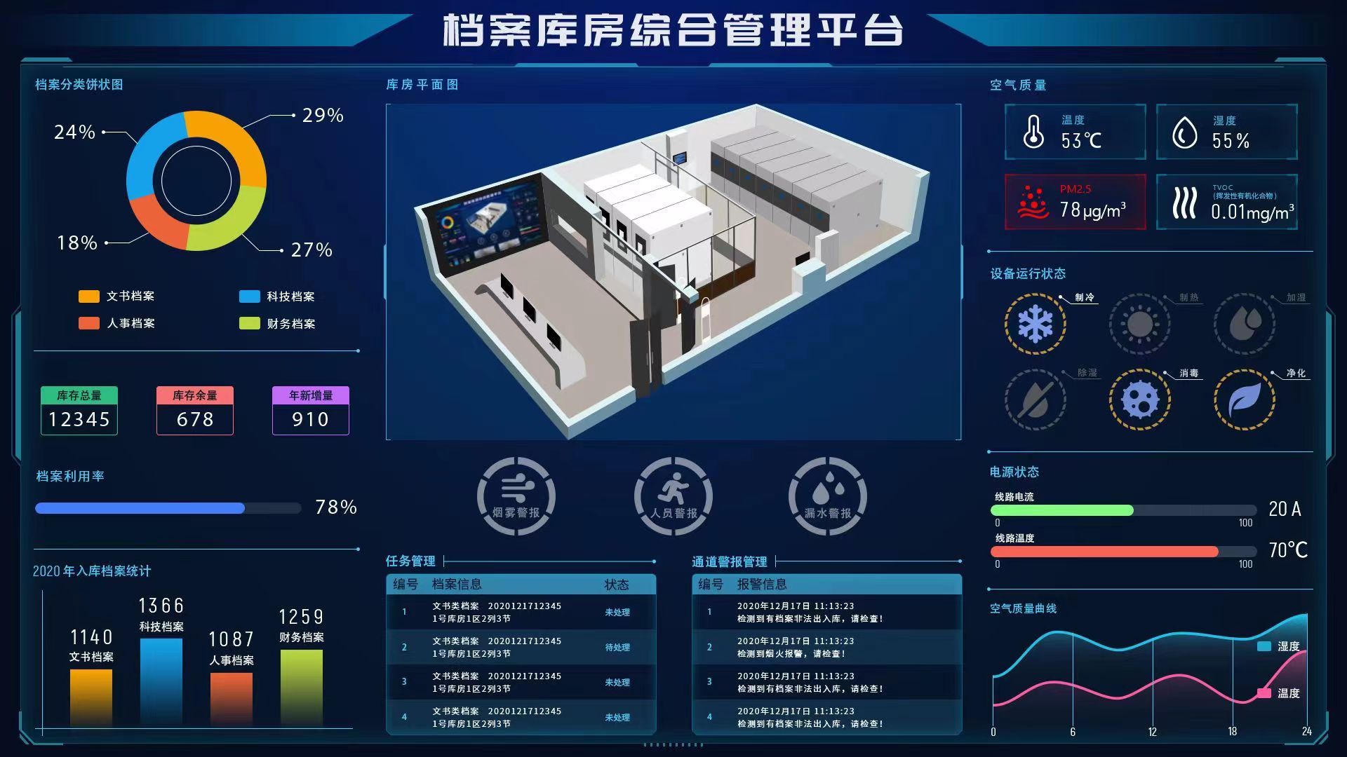 档案室“十防”作用，档案库”十防“的介绍